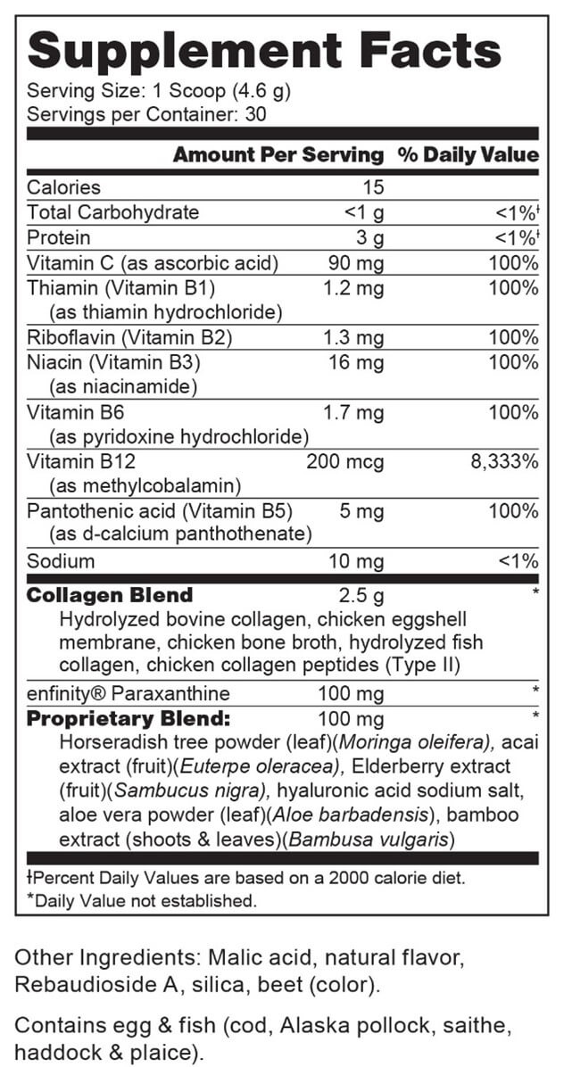 supplement fact-image